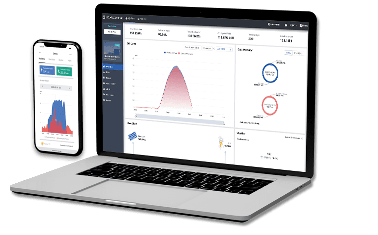 Hybrid Inverter Monitoring